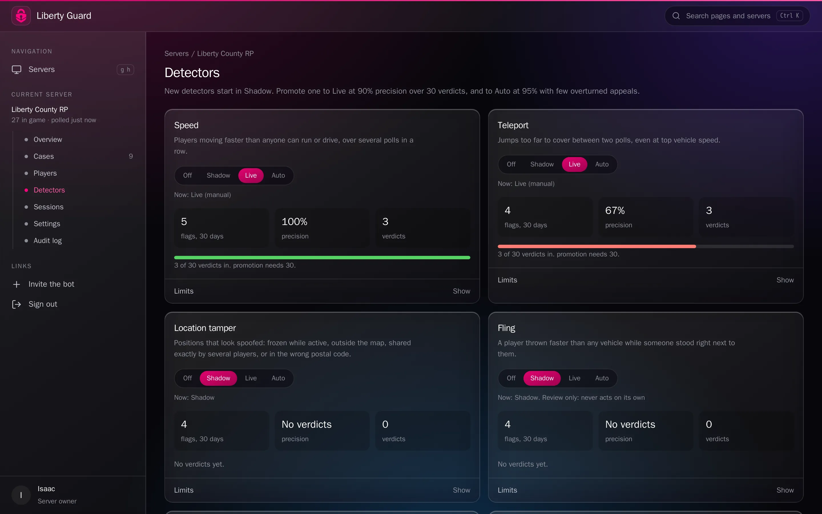The detectors page: a mode switch, flags, precision and promotion progress for each detector